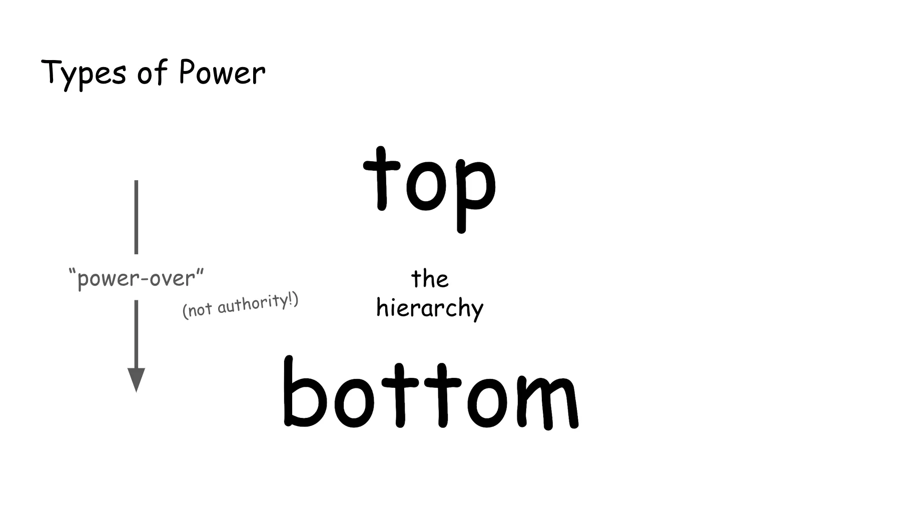 file:./slides/slide_36.alt.txt