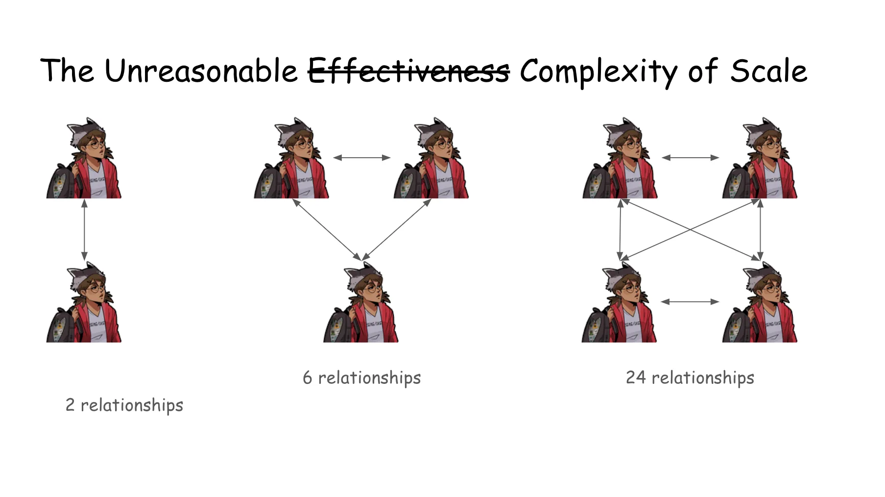 file:./slides/slide_58.alt.txt